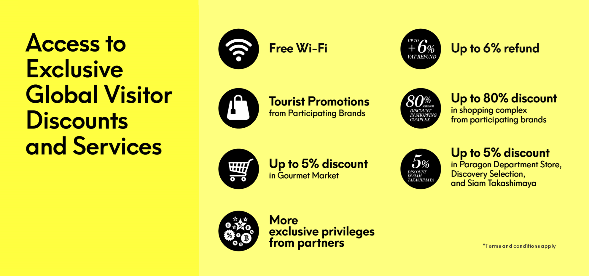 Privileges under the ONESIAM Global Visitor Card