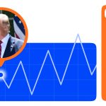 ‘Buy gold, ask questions later’. Octa broker comments on Trump’s first 100 days in office