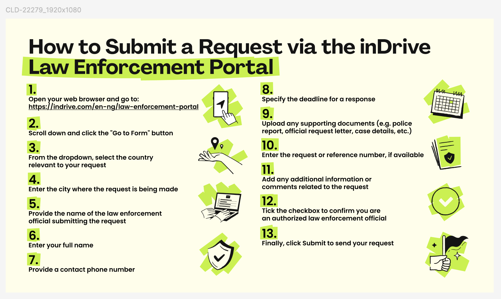 inDrive Secure Data Request Portal