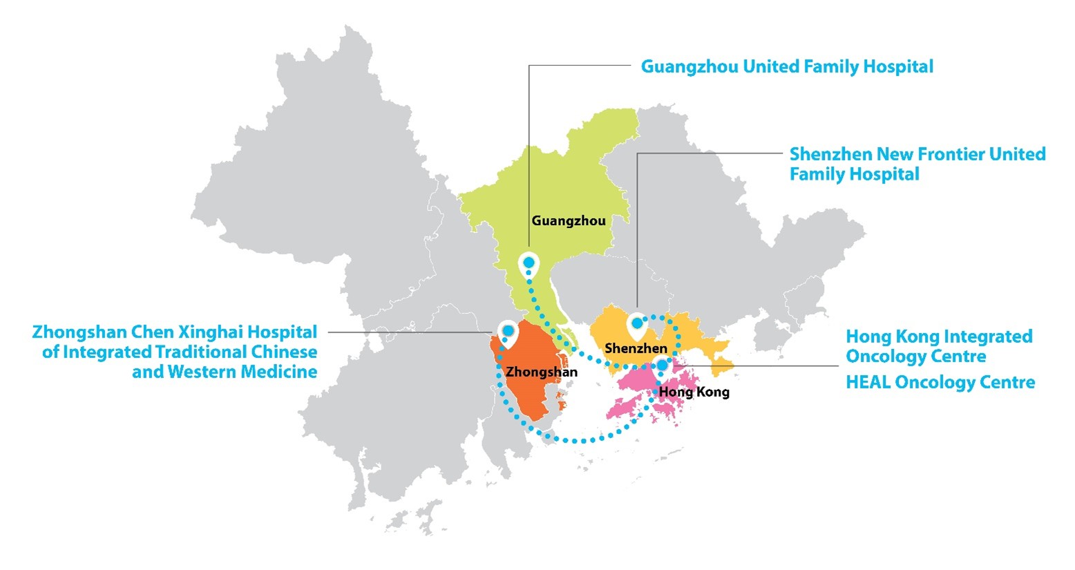 GBA Healthcare Service Network