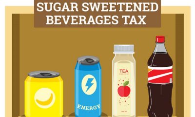 sugar sweetened beverage SSB tax