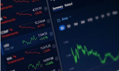 mastering forex trading