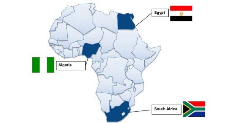 Africa's Military Alliances