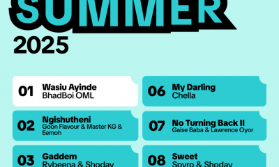 TikTok Songs of Summer 2025