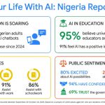 Nigeria Leads in AI for Learning, Entrepreneurship—Google