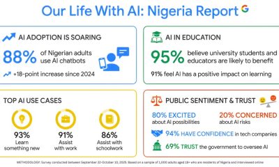 AI for Learning Nigeria
