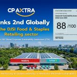 CP AXTRA Achieves 88/100 DJSI Sustainability Score Ranks 2nd Globally in the Food & Staples Retailing Sector, Reinforcing Its Global Leadership in Retail and Wholesale Sustainability