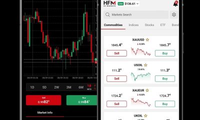 HFM financial broker