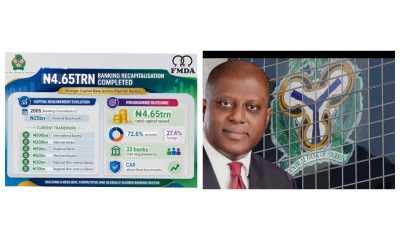 Systemically Weak Banks