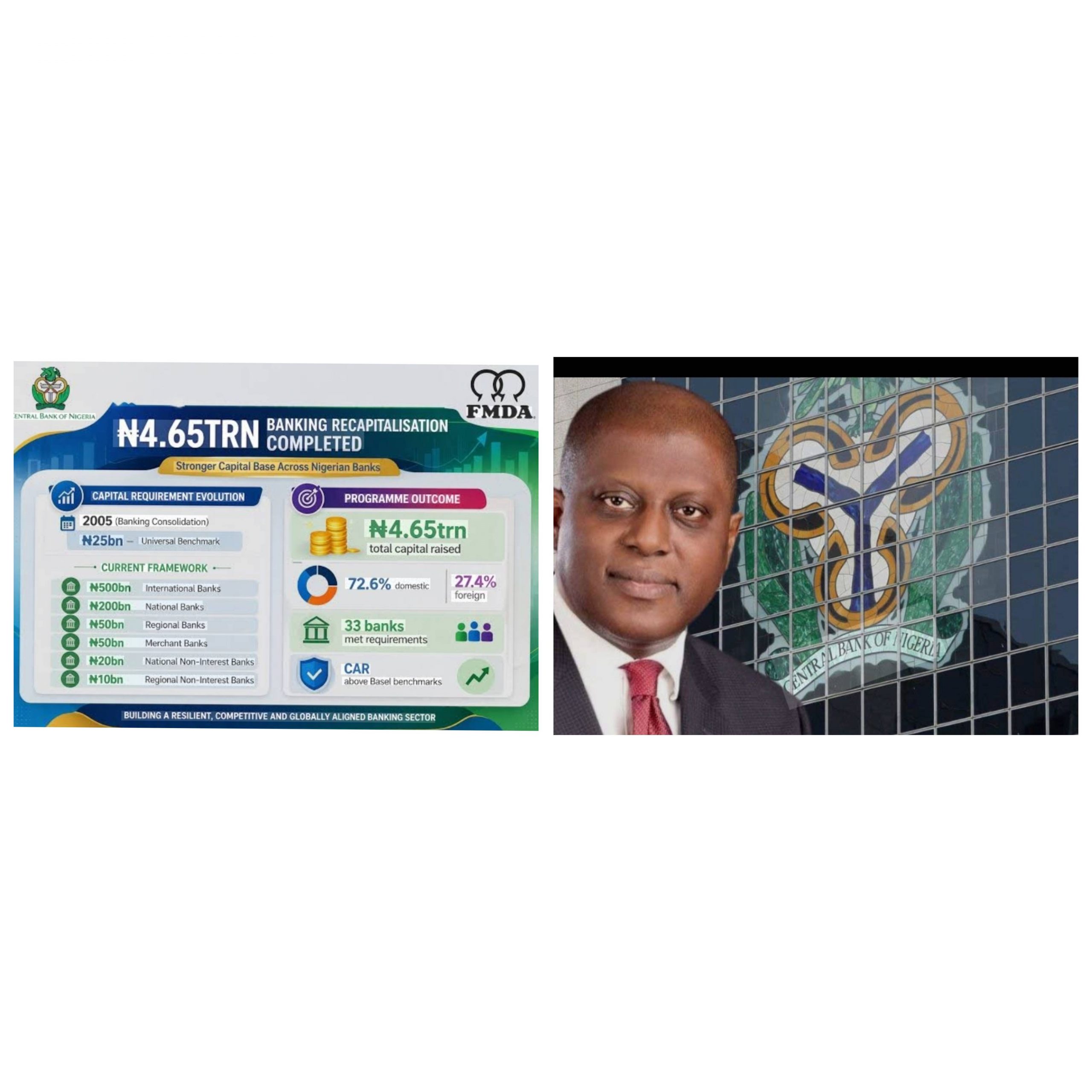 Systemically Weak Banks