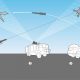 Anti-Drone Systems