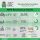 CBN MPC meeting May 20