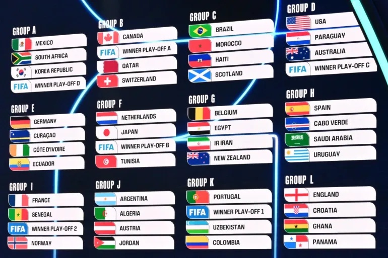 2026 fifa world cup
