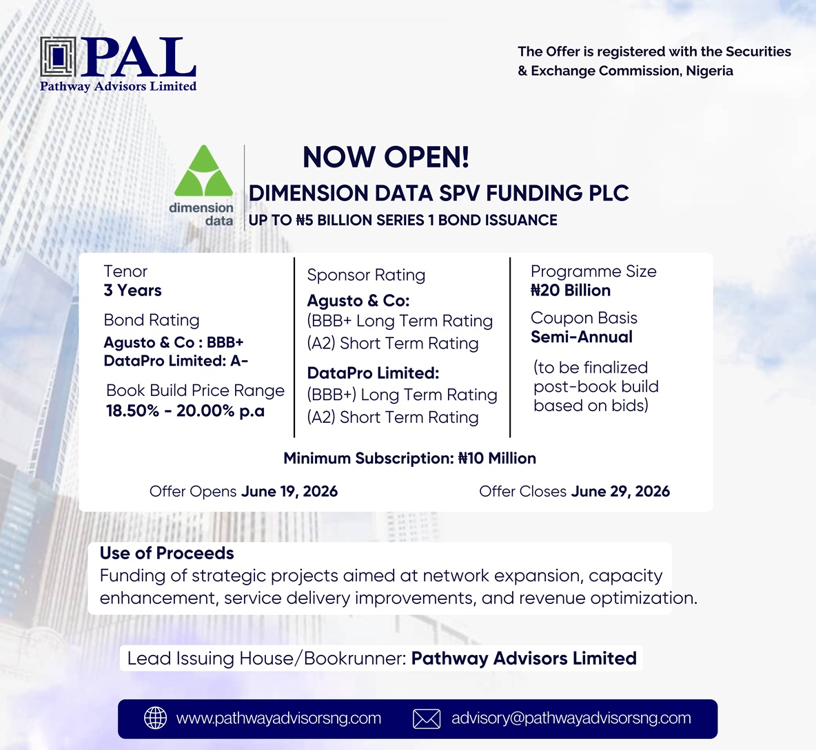 Pathway Advisors Dimension Data