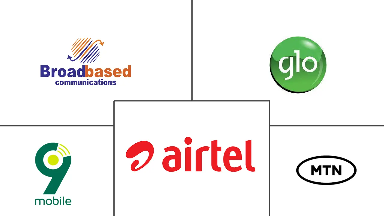 nigerian Telco Operators