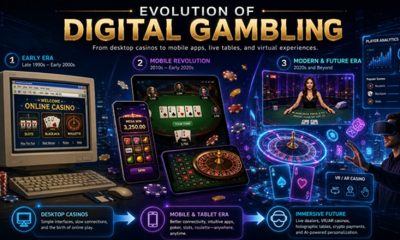 Digital gambling evolution