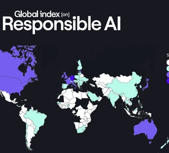 Responsible AI Index
