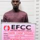 Saheed Danjuma Forex Transactions