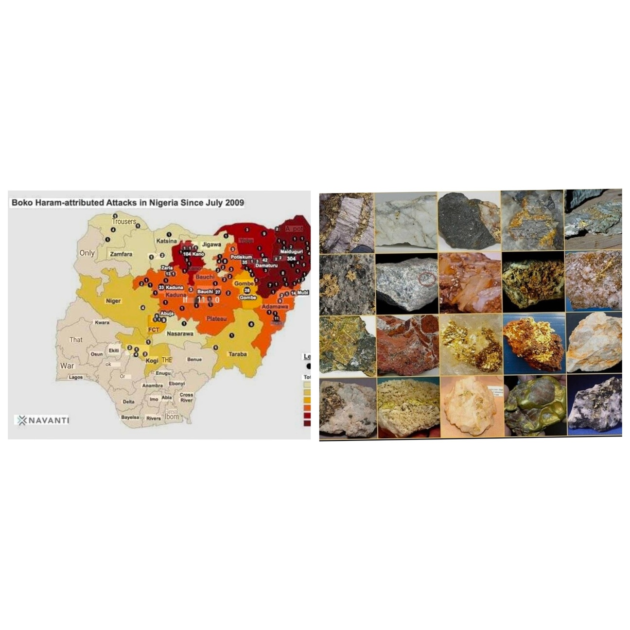 War for Mineral Wealth