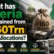 N160trn FAAC Nigeria