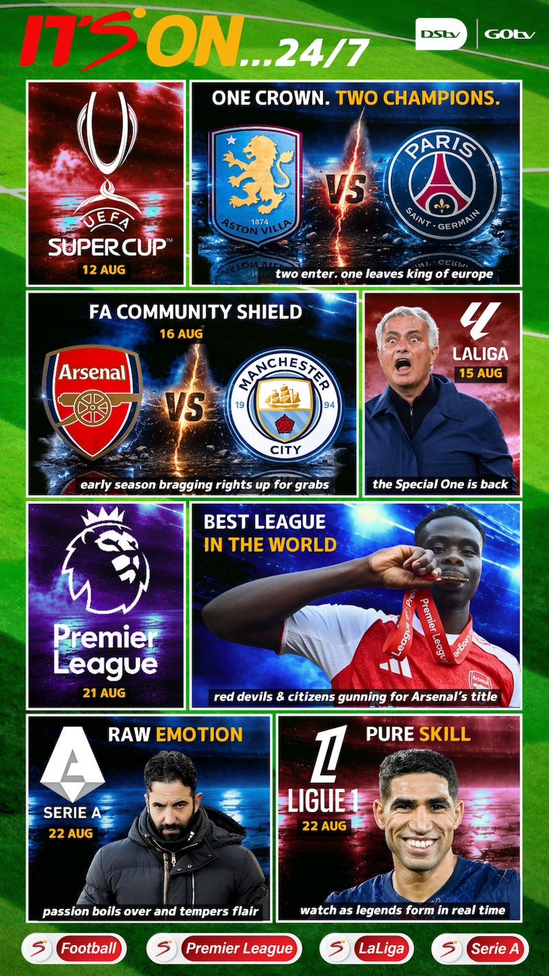 New European Season Begins