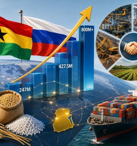 Russia Ghana Economic Relations