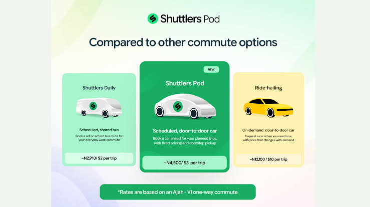 Shuttlers Pod