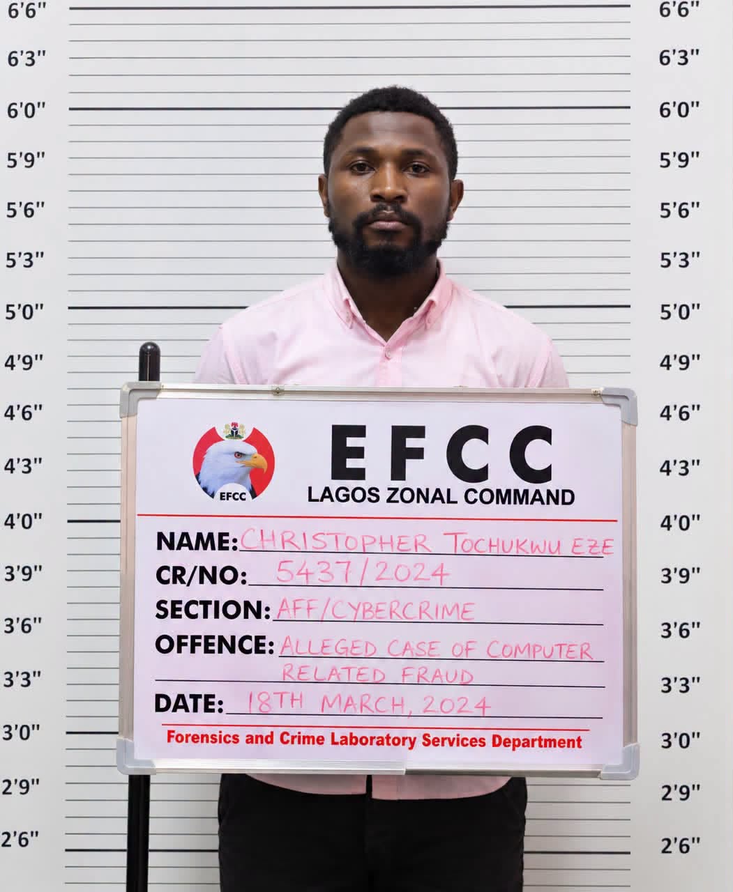 Christopher Jackson Edeh Fidelity Bank