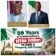 N166trn in Debt